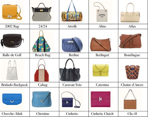 hermes all bag models|different styles of hermes bags.